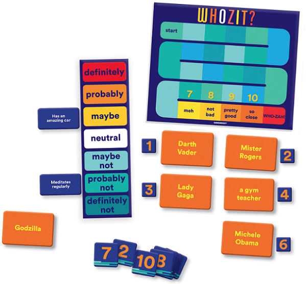Whozit? Components
