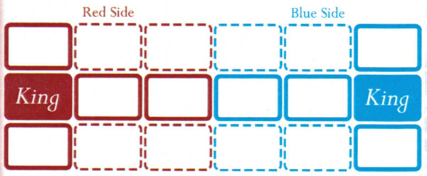 King's Ransom player chart